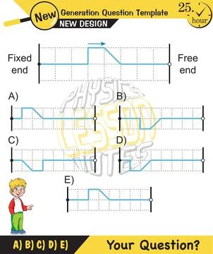 Physics, Wave mechanics Stock Illustration