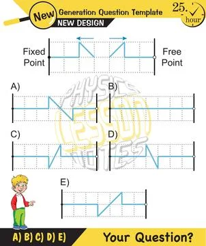 Physics, Wave mechanics 库存插图