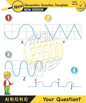 Physics, Wave mechanics Stockillustratie