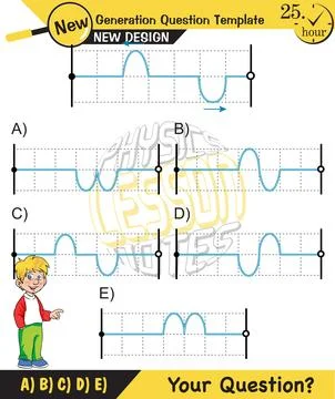 Physics, Wave mechanics Stockillustratie