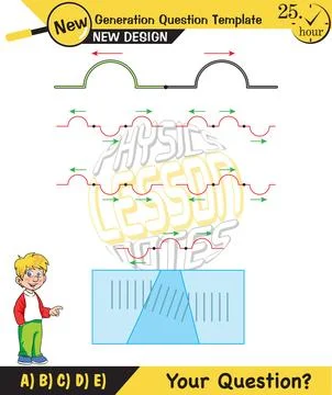 Physics, Wave mechanics Illustrazione stock