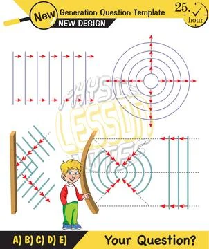 Physics, Wave mechanics Illustrazione stock
