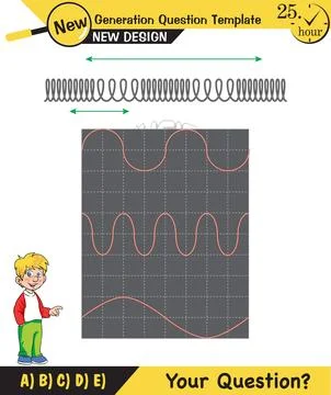 Physics, Wave mechanics Stock Illustration