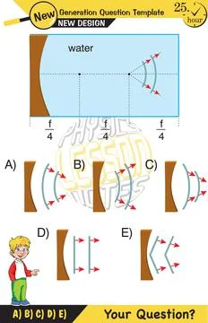 Physics, Wave mechanics 스톡 일러스트