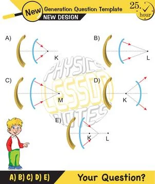 Physics, Wave mechanics Stockillustratie