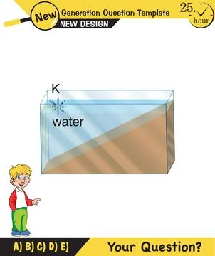Physics, Wave mechanics Stock Illustration