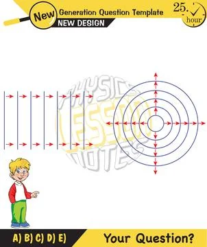 Physics, Wave mechanics イラスト素材