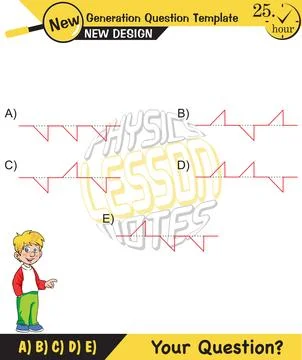 Physics, Wave mechanics Stockillustratie