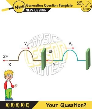 Physics, Wave mechanics Stock Illustration