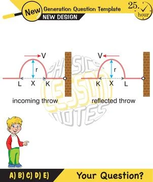 Physics, Wave mechanics Illustrazione stock