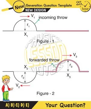 Physics, Wave mechanics 스톡 일러스트
