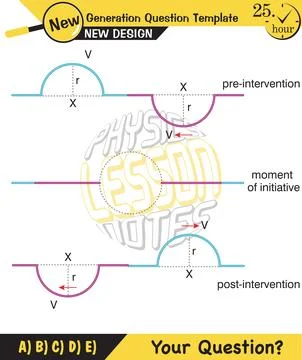 Physics, Wave mechanics Stock Illustration