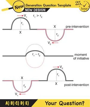 Physics, Wave mechanics Stock Illustration