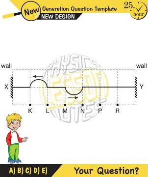 Physics, Wave mechanics Stock Illustration