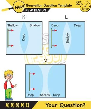Physics, Wave mechanics Illustrazione stock