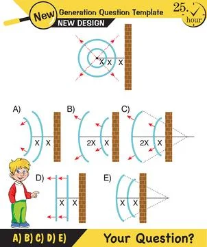 Physics, Wave mechanics Stock Illustration