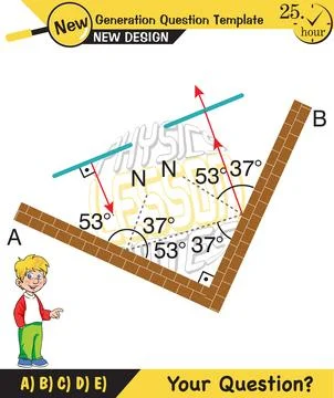 Physics, Wave mechanics Stock Illustration