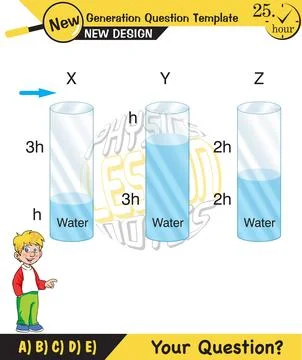Physics, Wave mechanics イラスト素材