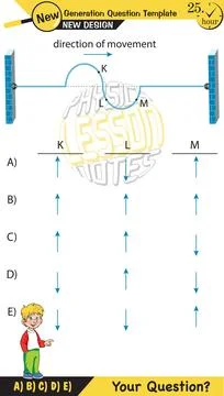 Physics, Wave mechanics Illustrazione stock