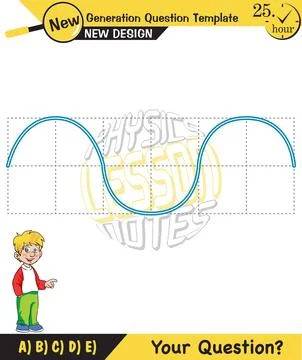 Physics, Wave mechanics Stockillustratie