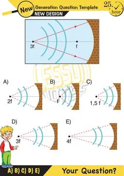 Physics, Wave mechanics Illustrazione stock