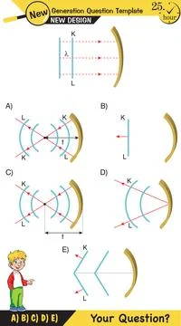 Physics, Wave mechanics イラスト素材