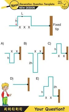 Physics, Wave mechanics Illustrazione stock