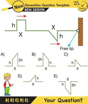 Physics, Wave mechanics Stock Illustration