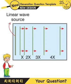 Physics, Wave mechanics Illustrazione stock