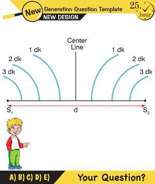 Physics, Wave mechanics Illustrazione stock