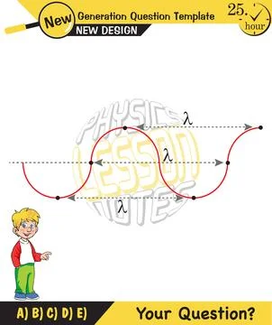 Physics, Wave mechanics Stock Illustration
