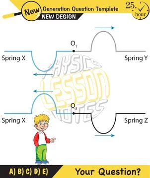 Physics, Wave mechanics Stock Illustration