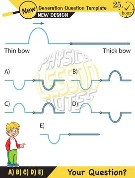 Physics, Wave mechanics Stock Illustration