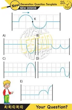 Physics, Wave mechanics Illustrazione stock