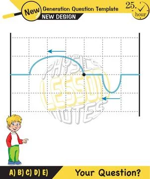 Physics, Wave mechanics Stockillustratie