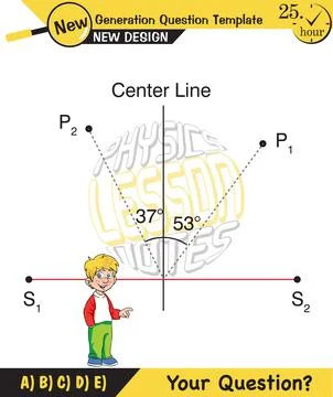 Physics, Wave mechanics Illustrazione stock