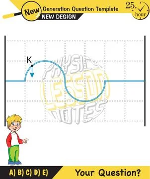 Physics, Wave mechanics Stock Illustration