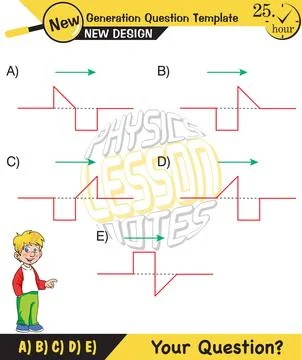 Physics, Wave mechanics Stock Illustration