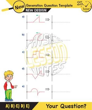 Physics, Wave mechanics Illustrazione stock