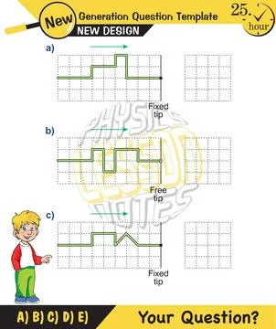 Physics, Wave mechanics Stock Illustration