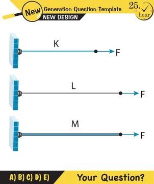 Physics, Wave mechanics イラスト素材