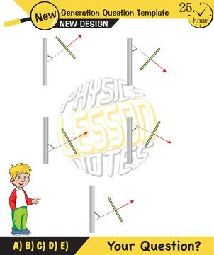 Physics, Wave mechanics Stock Illustration
