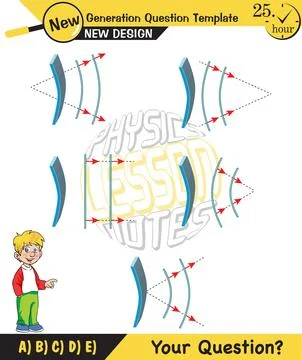 Physics, Wave mechanics Stock Illustration