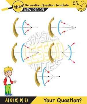 Physics, Wave mechanics Stock Illustration