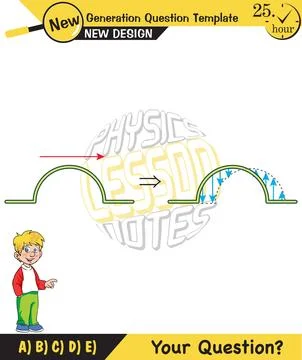 Physics, Wave mechanics Stock Illustration