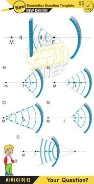 Physics, Wave mechanics イラスト素材