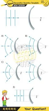 Physics, Wave mechanics 库存插图