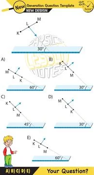 Physics, Wave mechanics Illustrazione stock