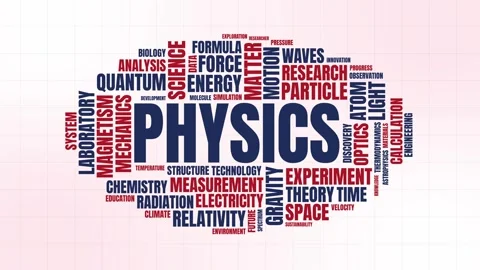 Physics word cloud animation with scientific terms and formulas for educati.. Stock Footage 341665283