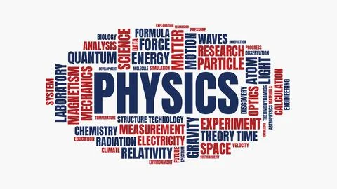 Physics Word Cloud Typography Graphic with Scientific Keywords Stock Illustration